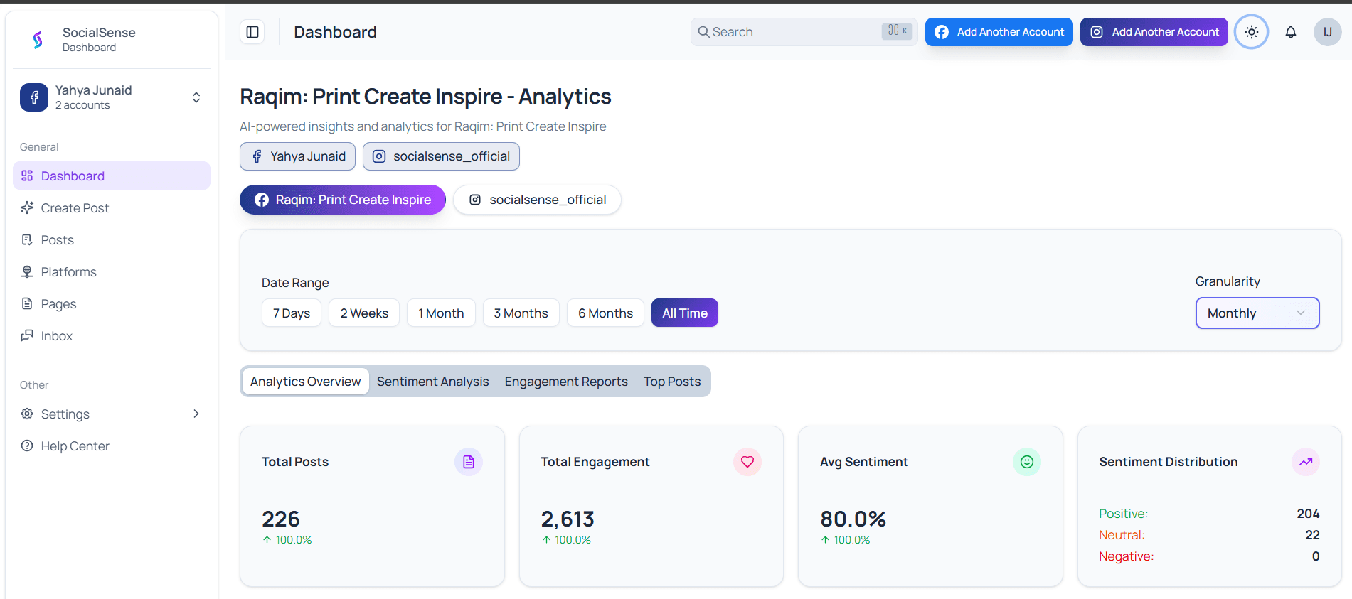 Dashboard Overview