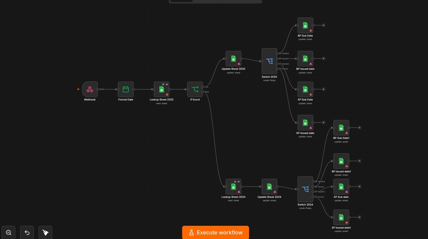 Safa Solutions — screenshot 1